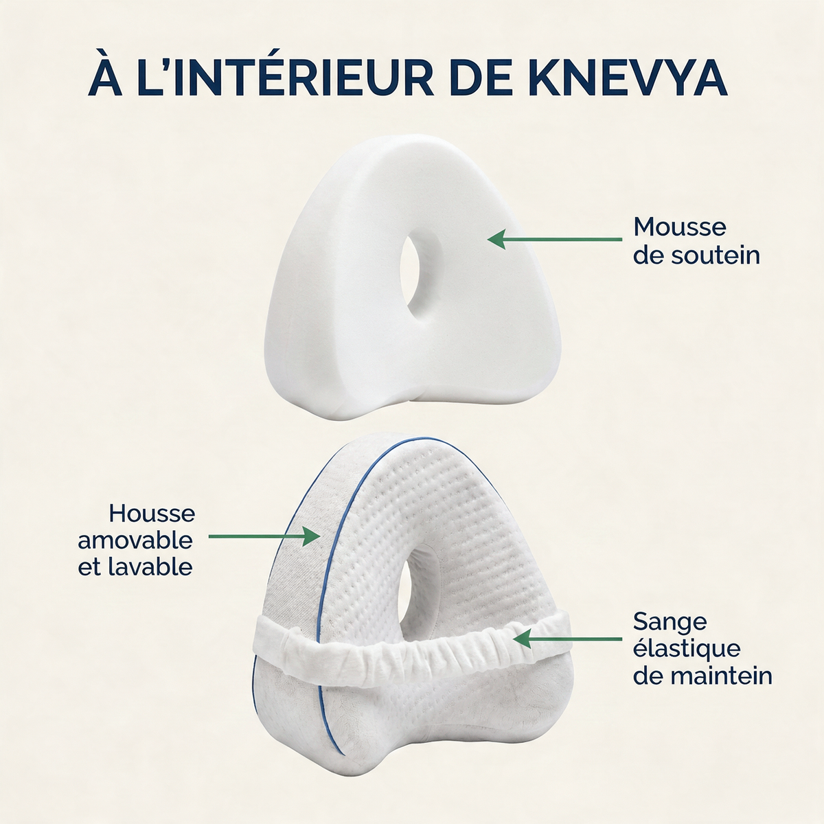 KNEVYA™ Coussin d’Alignement